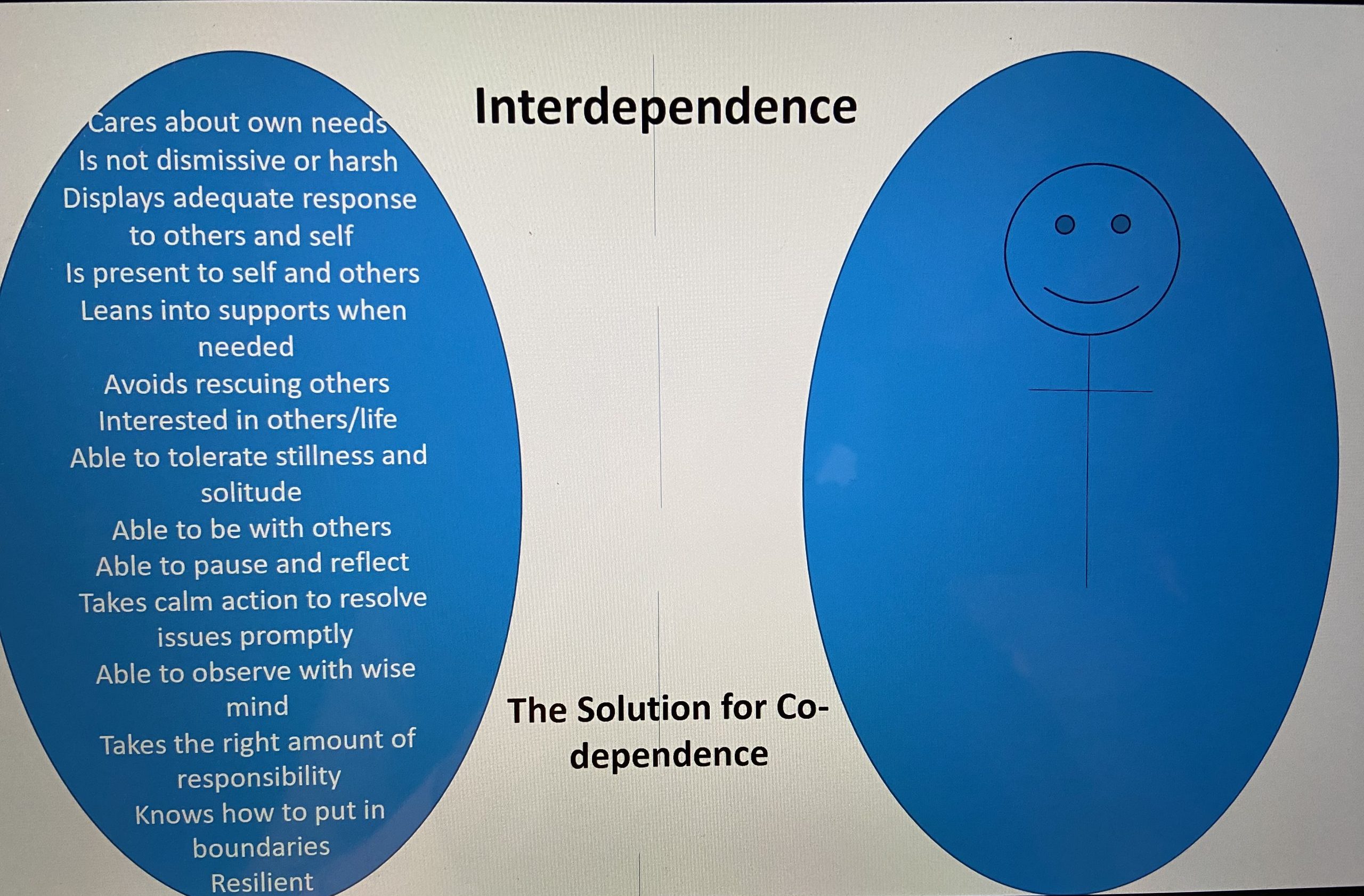 Interdependence the solution for codependence